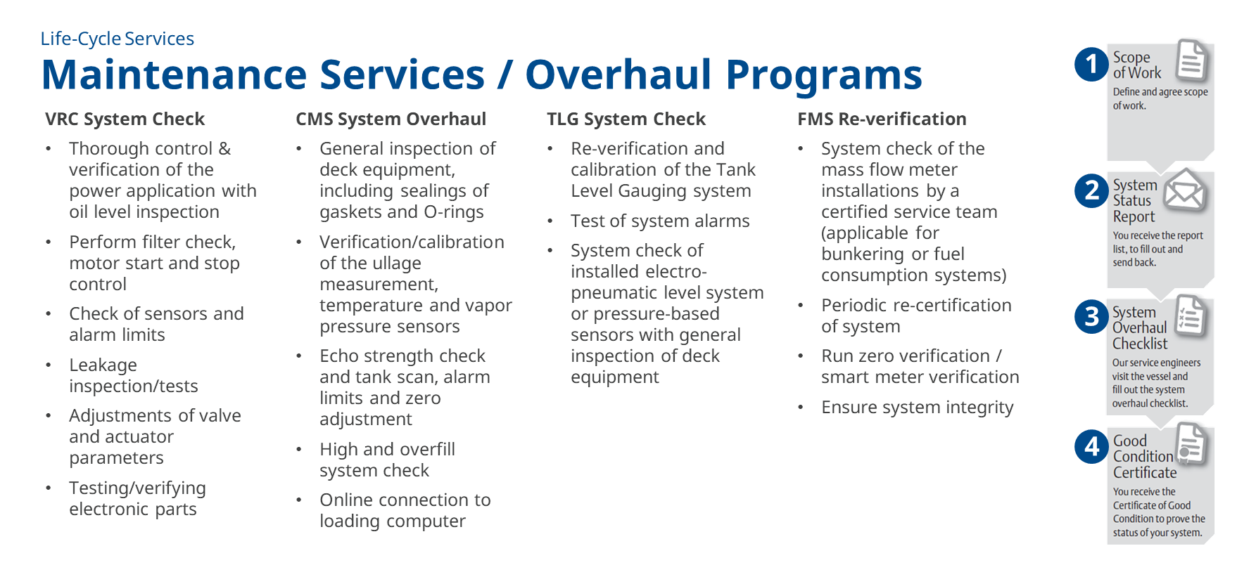 Life-Cycle Services