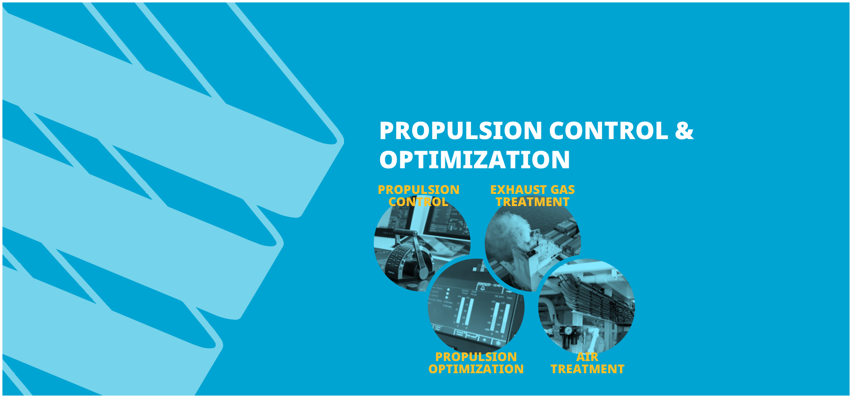 Propulsion Control and Optimization