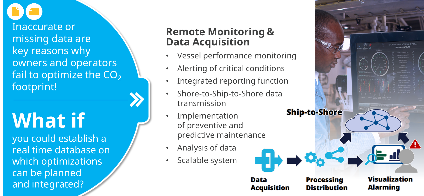 Remote Monitoring and Data Acquisition